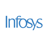 INFY
